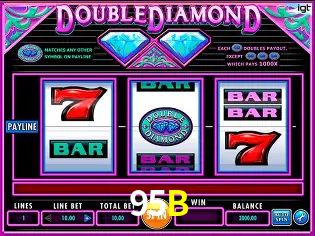 Desvendando o Mundo dos Jogos Virtuais na 95B